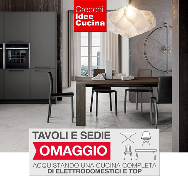 Grundig Luglio 2018